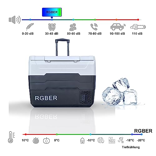 RGBer TG-Serie Auto Kühlbox mit Kompressor.