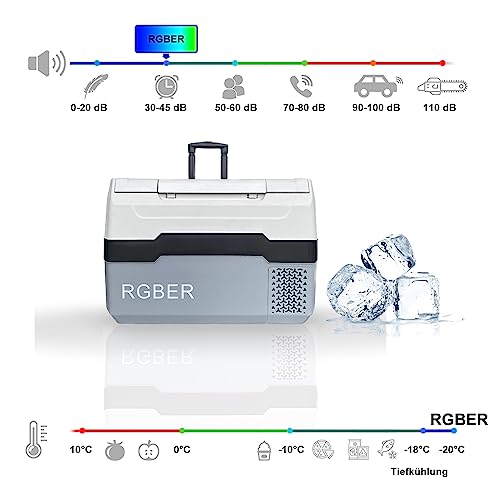 RGBer TG-Serie Auto Kühlbox mit Kompressor.